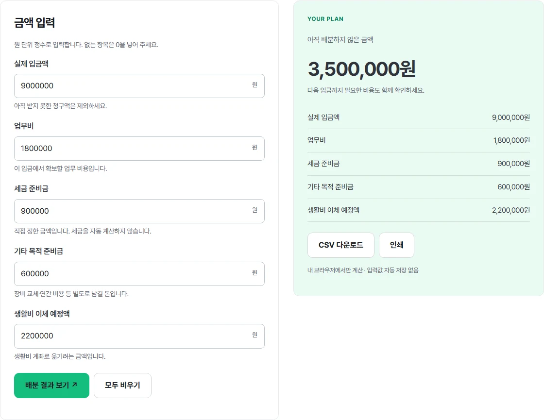 900만 원 입금에서 비용과 준비금을 차감해 350만 원이 남는 실제 계산 예제